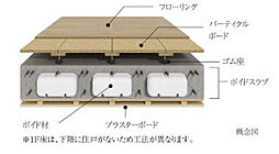 オーヴィジョン井尻 設備