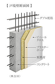オーヴィジョン朝倉街道駅前 戸境壁構造