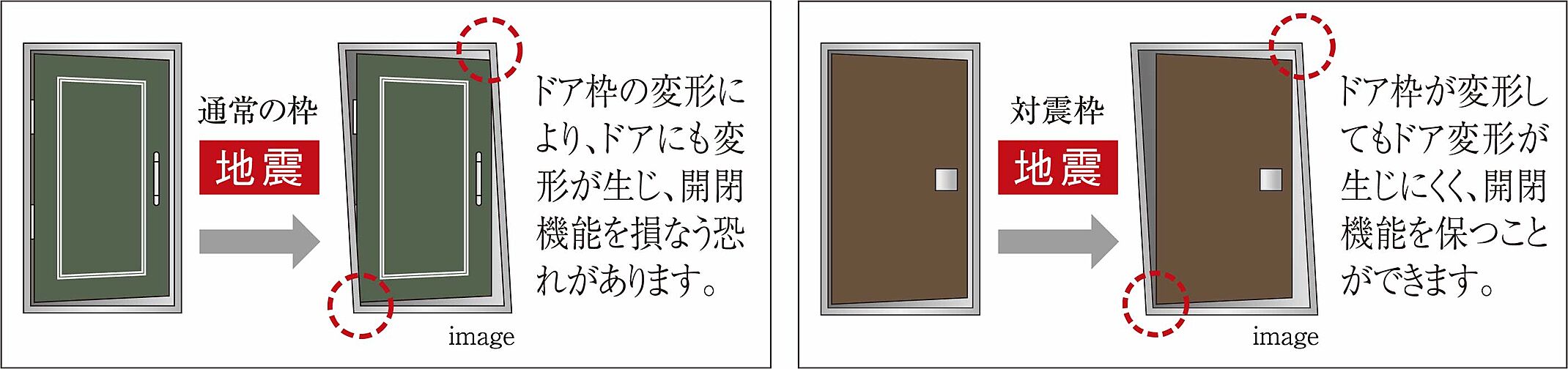 オーヴィジョン上熊本駅前 設備