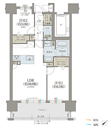 オーヴィジョン上熊本駅前 間取り B