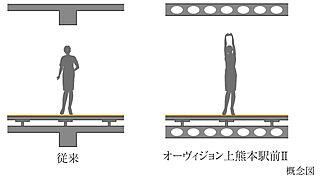 オーヴィジョン上熊本駅前II ボイドスラブ工法