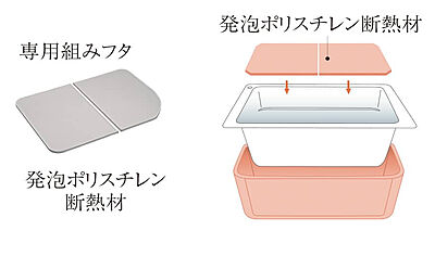 保温浴槽(専用組みフタ・フック付)