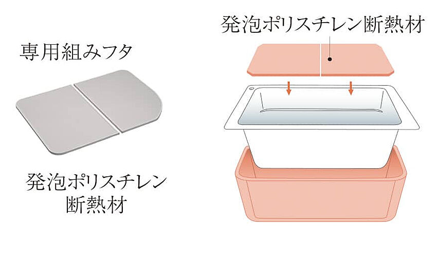 オーヴィジョン上熊本駅前II 設備