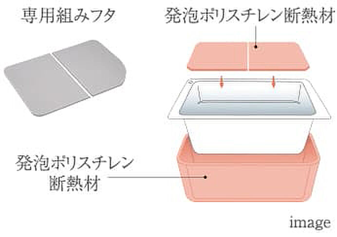 オーヴィジョン博多パピヨン通り 設備