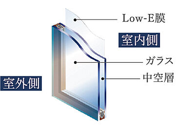 Low-E複層ガラス