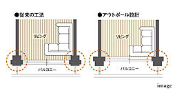 クレアホームズ道後上市 ザ・プレミアム 設備