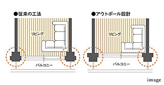 クレアホームズ道後上市 ザ・プレミアム アウトポール設計
