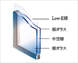 エスリード ザ・ジスタス八尾桜ヶ丘 設備