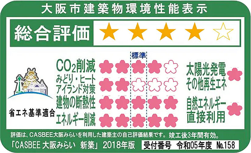 エスリード住吉大社駅レジデンス 設備