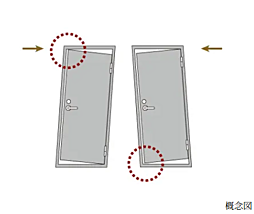 ローレルアイ名古屋大須 設備