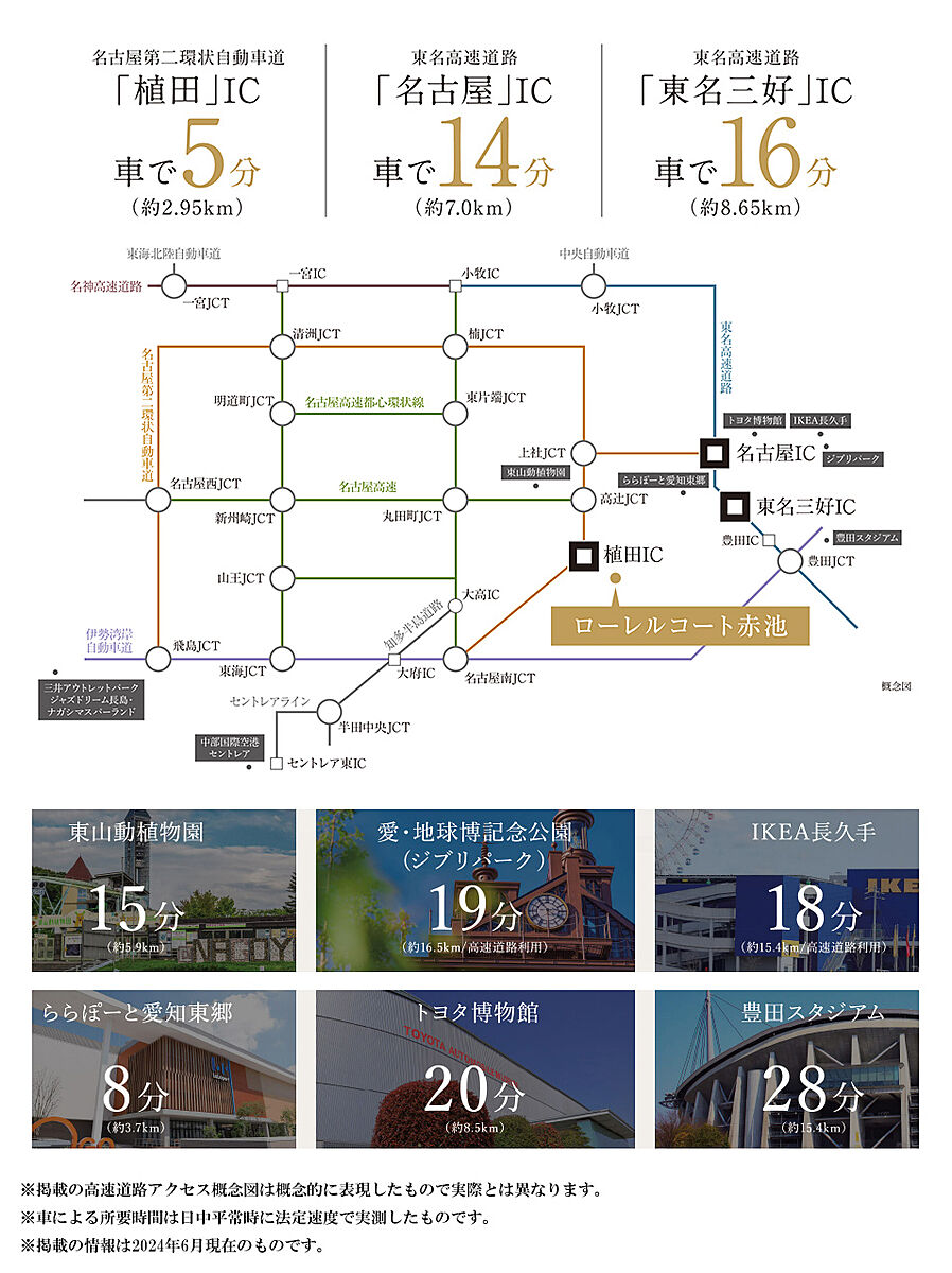 ローレルコート赤池：交通図