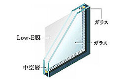 ローレルタワー名古屋千種 設備