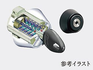 ローレルコート上前津 ディンプルキー