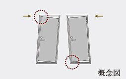 ローレルコート一社駅前 設備