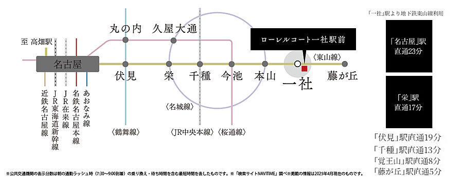 ローレルコート一社駅前：交通図