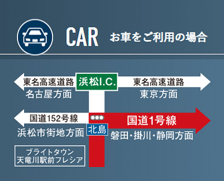 ブライトタウン天竜川駅前フレシア：交通図
