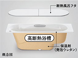 ブライトタウン西伊場 設備