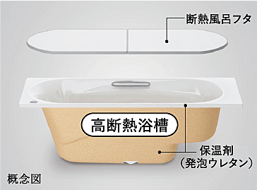 ブライトタウン西伊場 設備