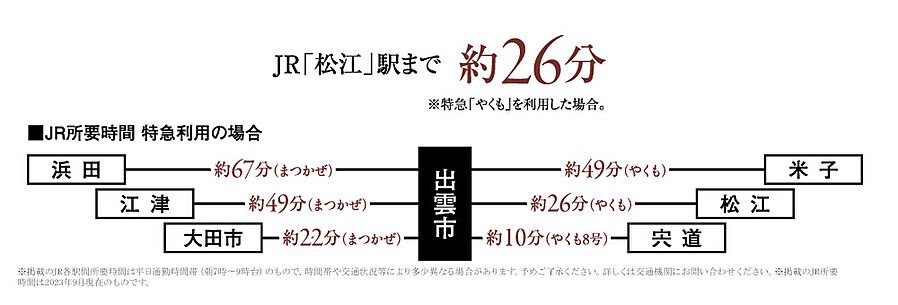 ヴェルディ・ステーションテラス出雲：交通図