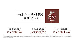 ヴェルディ・ステーションテラス出雲 アクセス図