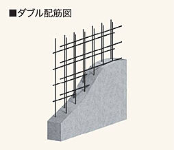 ヴェルディ楠木町 設備