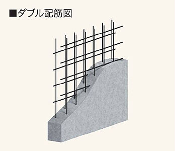 ダブル配筋