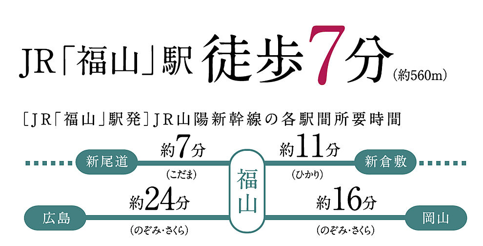 トーレ・ヴェルディ［西町］ アクセス図