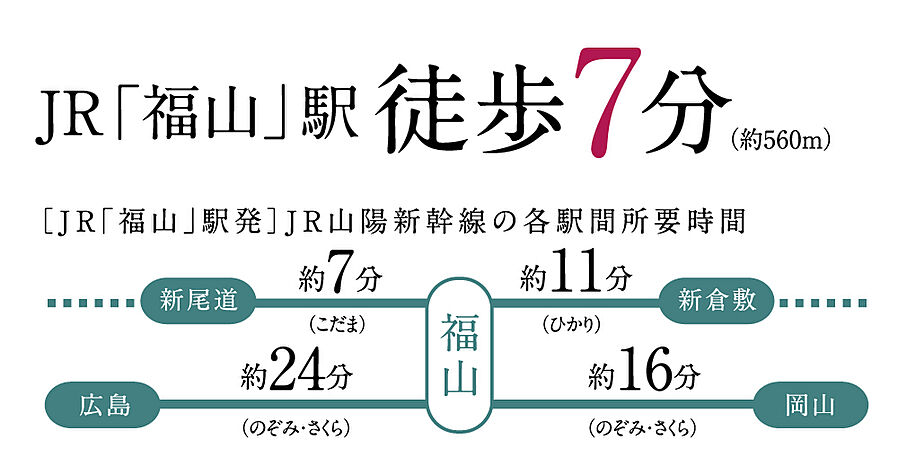 トーレ・ヴェルディ［西町］：交通図