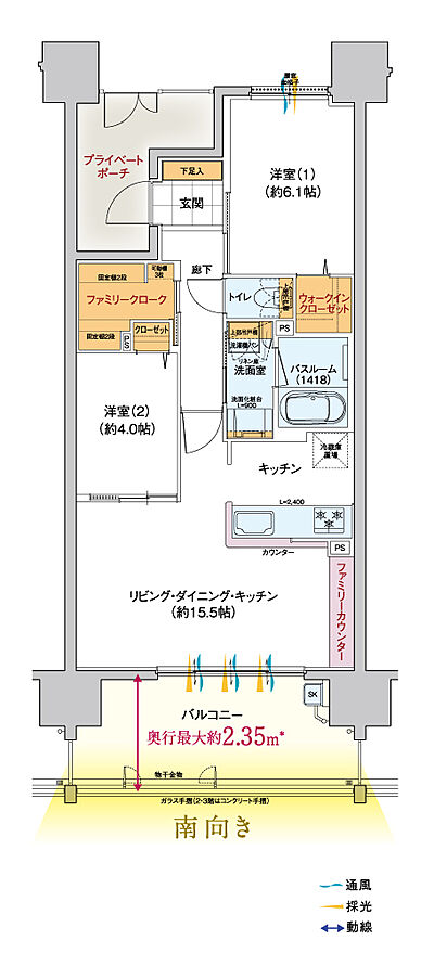 タイプ：F