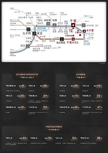 ファインセントラルシティ アクセス図