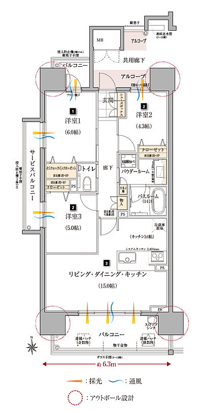 タイプ：A
