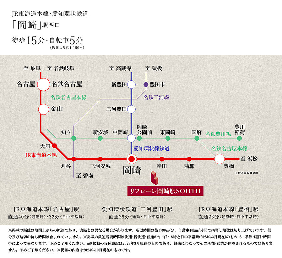 リフローレ岡崎駅 SOUTH：交通図