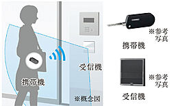 リフローレ豊橋 THE MARK 設備