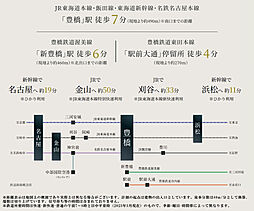 リフローレ豊橋 THE MARK アクセス図