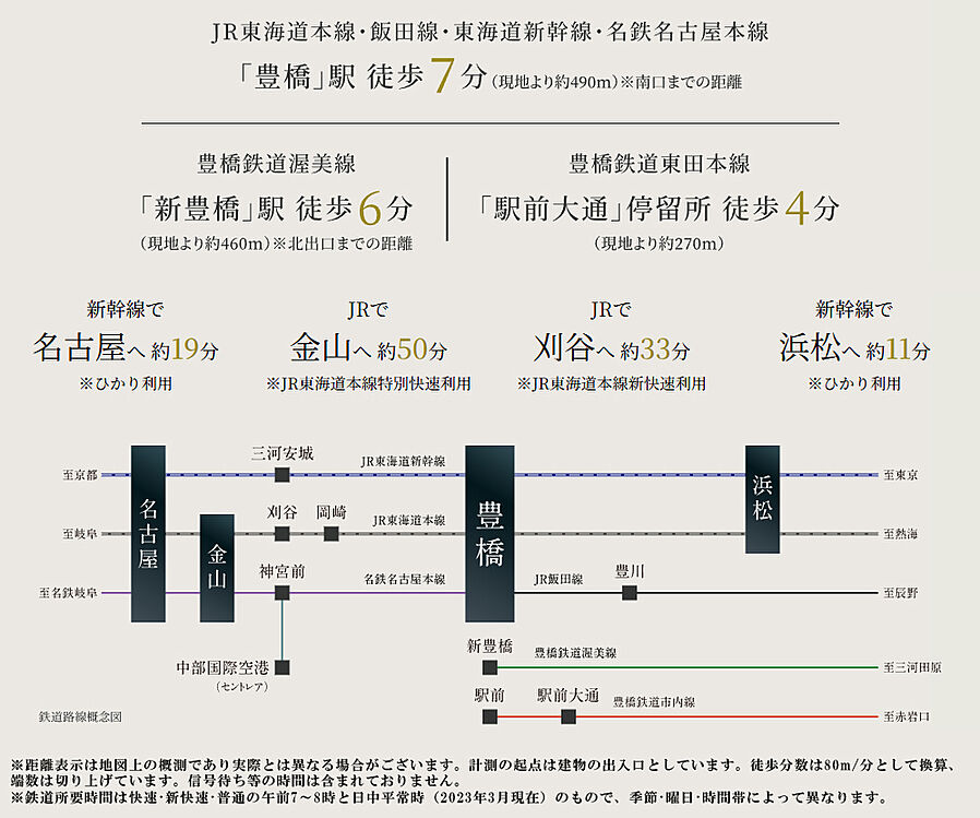 リフローレ豊橋 THE MARK：交通図