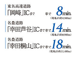 リフローレ岡崎駅EAST アクセス図