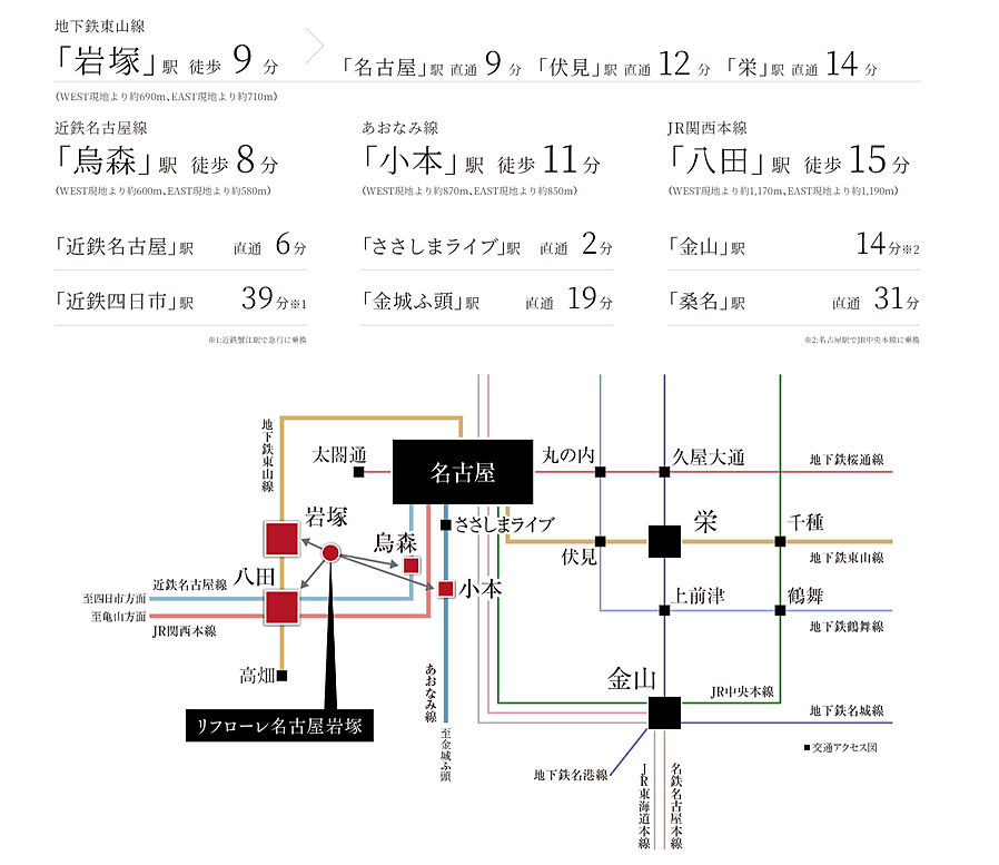 リフローレ名古屋岩塚EAST/WEST：交通図
