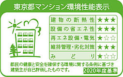 イノバス西荻窪 設備