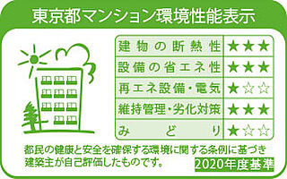 イノバス西荻窪 東京都マンション環境性能表示