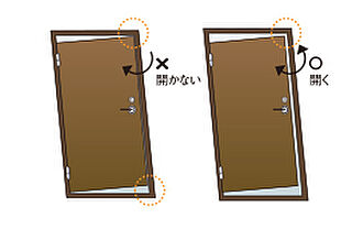 イノバス目白 対震玄関ドア枠
