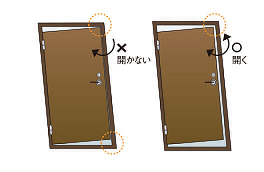 イノバス目白 設備