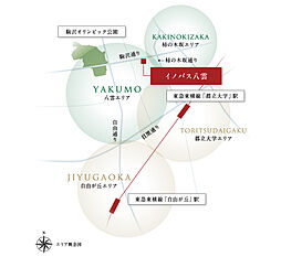 イノバス八雲 その他