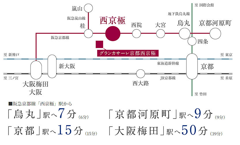 グランカサーレ京都西京極 アクセス図