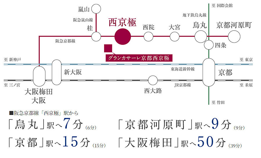グランカサーレ京都西京極：交通図