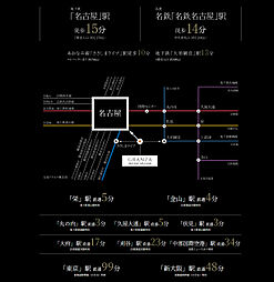 グランザ名駅南 アクセス図