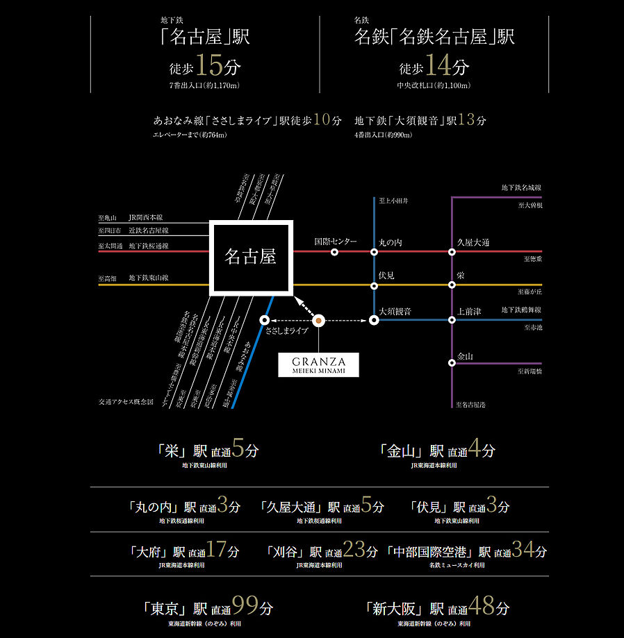 グランザ名駅南：交通図