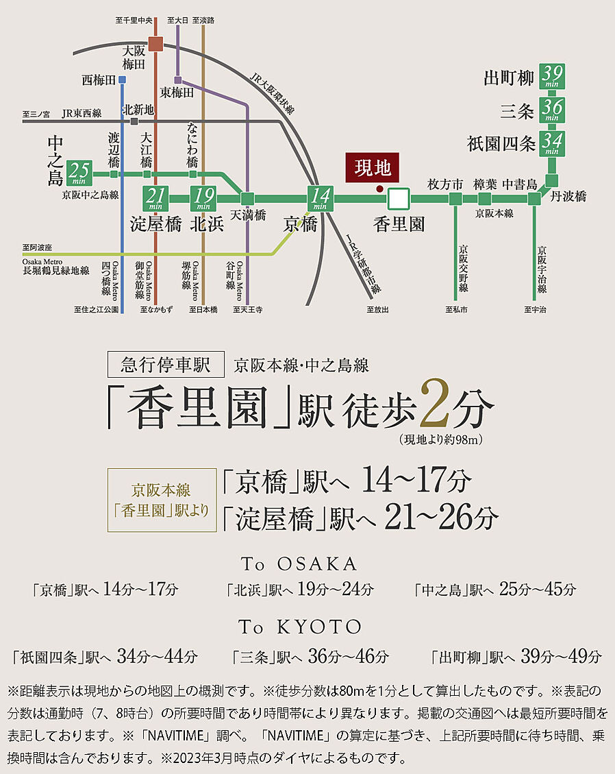 サンメゾン香里園駅前：交通図