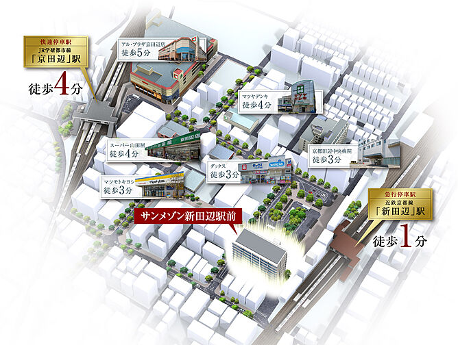 サンメゾン新田辺駅前 その他