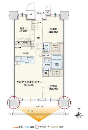 サンメゾン新田辺駅前 間取り C
