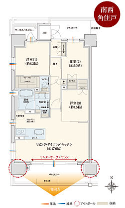 サンメゾン新田辺駅前 間取り E